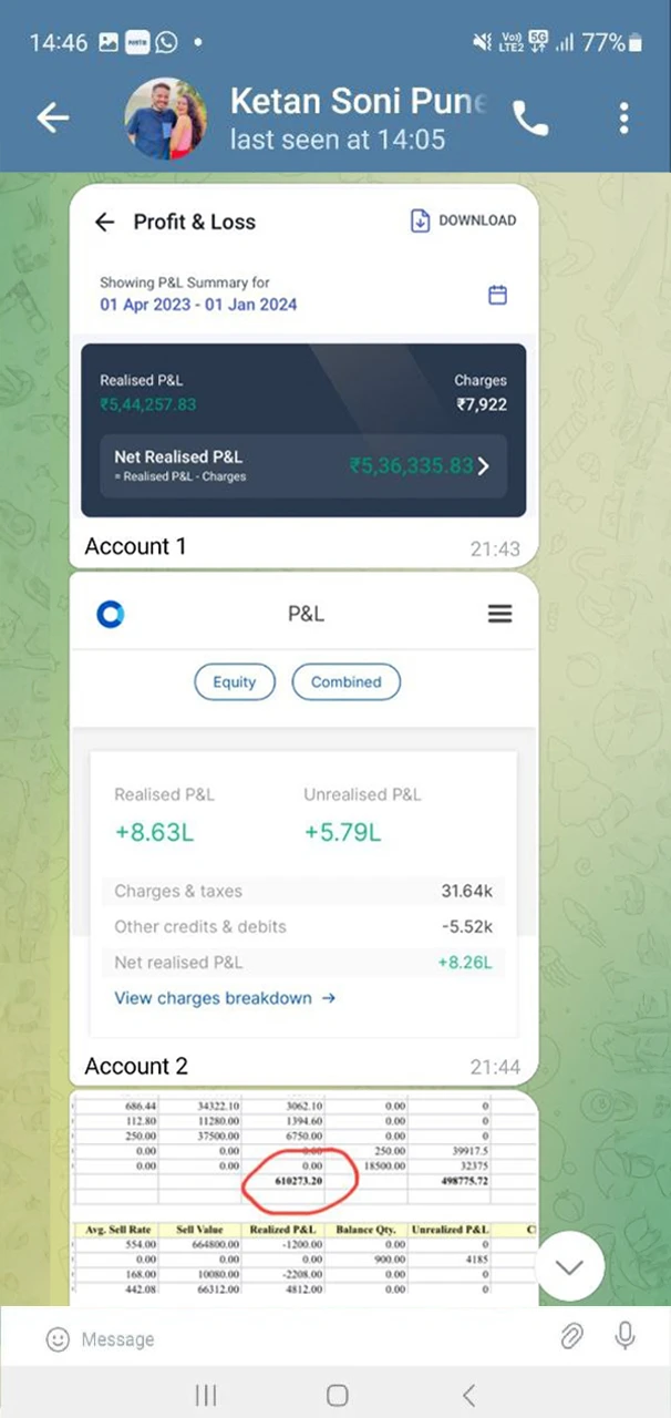  telegram image