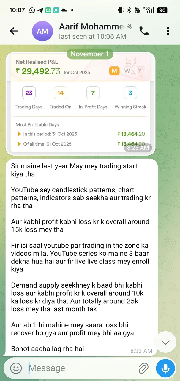  telegram image